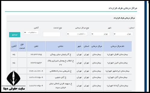 مراکز طرف قرارداد بیمه سینا